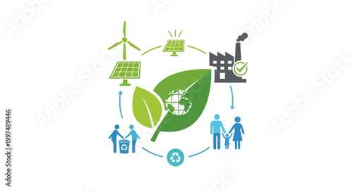 Green Circular Economy Concept: Sustainable Energy, Industry, Consumption, and Recycling