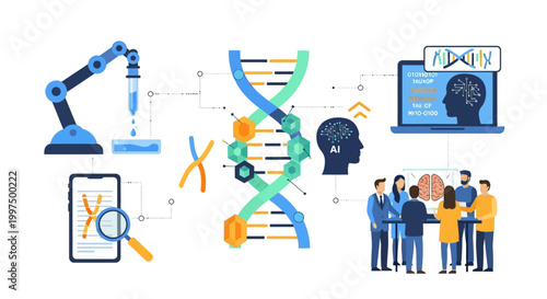 Biotechnology and AI Ecosystem: Genomics, DNA Analysis, Robotics, and Scientific Collaboration Infographic