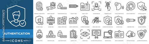 Set of cyber security and user authentication line icons for digital identity protection and safety