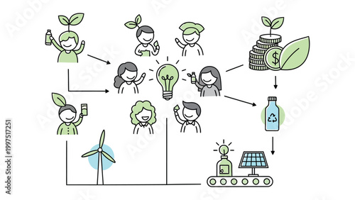 Eco-Friendly Vision: A creative illustration showcases a network of people united by a shared vision of sustainability, energy, and innovation