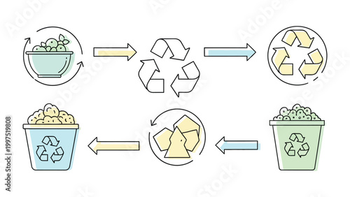 Recycle process : A vibrant illustration showcases the journey of recyclable materials, beginning with collection, processing, and transformation into new products.