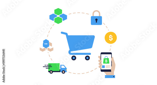 E-commerce Ecosystem: Secure Mobile Payments, Blockchain, Inventory, Logistics, and Online Shopping
