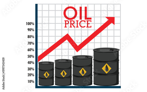 oil price increase chart with rising graph and barrels vector illustration, crude oil cost growth market trend business concept