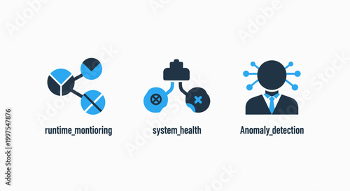 It runtime monitoring system health check and network anomaly detection security icons with monitoring detection technology analytics software infrastructure security analysis intelligence