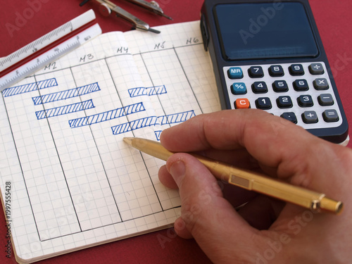 gantt chart