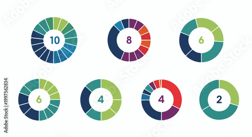 Collection of circular charts with segment counts ranging from 2 to 10