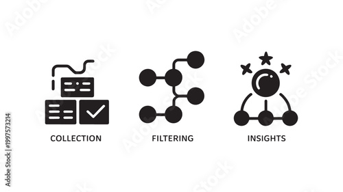Analytics Process Symbols for Data Mining, Information Management, and Strategic Business Insights