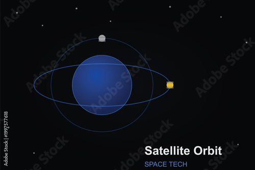 Satellite Orbit Space Tech vector illustration, Earth planet with artificial satellites in elliptical paths, global communication network concept