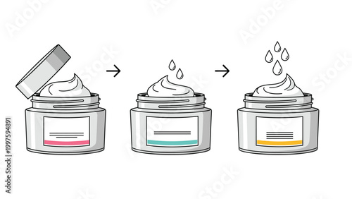 Sequence of three illustrations showing an open cream jar being filled with liquid drops for a skincare tutorial or guide.