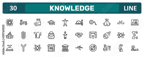 knowledge outline icon set featuring protons, pendulum, orbit, wise icons.