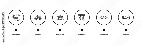 vehicles and transports outline icon set featuring carsharing, mini truck, convertible, touristic icons.