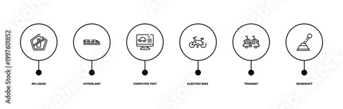car repair outline icon set featuring no liquid, hyperloop, tramway, gearshift icons.