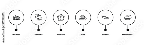 transport outline icon set featuring trolleybus, turbulence, motorboat, armored vehicle icons.