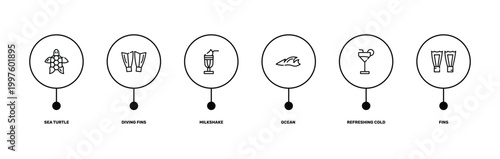 summer outline icon set featuring sea turtle, diving fins, refreshing cold drink, fins icons.