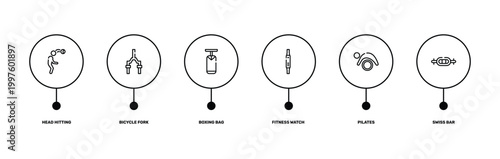 gym outline icon set featuring head hitting, bicycle fork, pilates, swiss bar icons.