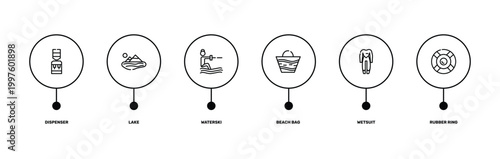 summer outline icon set featuring dispenser, lake, wetsuit, rubber ring icons.