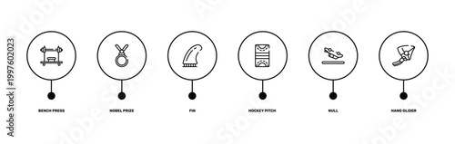 adventure sports outline icon set featuring bench press, nobel prize, null, hang glider icons.