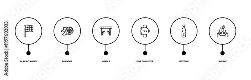 adventure sports outline icon set featuring black flagged, burnout, isotonic, sheave icons.