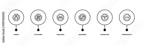 traffic signs outline icon set featuring narrow, no children, intersecting, prohibited way icons.