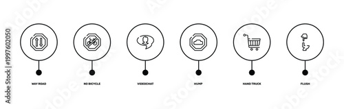 toilet outline icon set featuring way road, no bicycle, hand truck, flush icons.