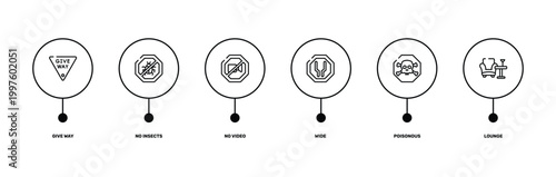 hotel outline icon set featuring give way, no insects, poisonous, lounge icons.