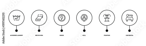 indications outline icon set featuring 60 degree laundry, bed 3d view, fountain, car rental icons.