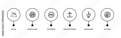 swimming pool rules outline icon set featuring iron low, food not allowed, carousel horse, no littering icons.
