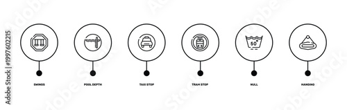 signals outline icon set featuring swings, pool depth, null, hanging icons.