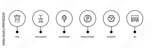 poi public places outline icon set featuring trash, public fountain, bifurcation, bed icons.