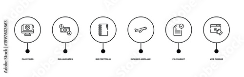 multimedia marketing outline icon set featuring play video, dollar rates, file submit, web cursor icons.
