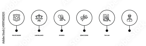 law and justice outline icon set featuring police badge, law balance, tax law, icons.