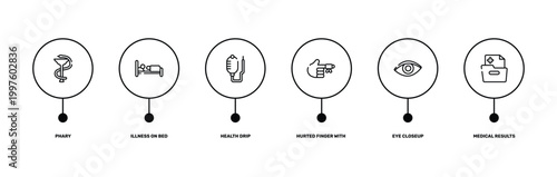 medical icons outline icon set featuring phary, illness on bed, eye closeup, medical results folders icons.