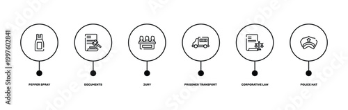 law and justice outline icon set featuring pepper spray, documents, corporative law, police hat icons.