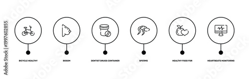 medicine and health outline icon set featuring bicycle healthy transport, bosom, healthy food for heart health care, heartbeats monitoring icons.