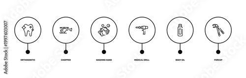 dental outline icon set featuring orthodontic, chopper, body oil, forcep icons.
