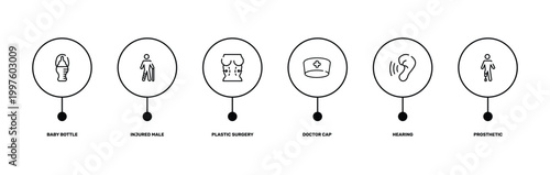 disabled people outline icon set featuring baby bottle, injured male, hearing, prosthetic icons.
