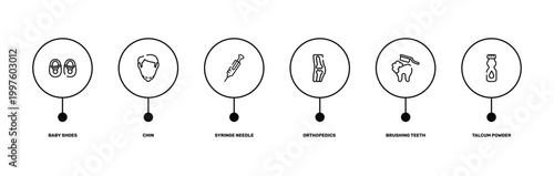 baby outline icon set featuring baby shoes, chin, brushing teeth, talcum powder icons.