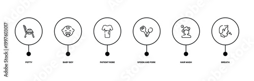 medical outline icon set featuring potty, baby boy, hair wash, breath icons.