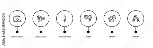 healthy outline icon set featuring medicine kit with first aid, lovely aid band, disaster, hand grip icons.