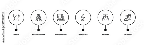 health outline icon set featuring breasts, mechanical ladder, premolar, two nurses icons.