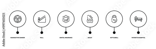 health outline icon set featuring radioactive danger, null, kettlebell, patient in hospital bed icons.
