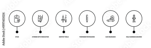 medicine outline icon set featuring stais, syringe with medication, car insurance, male surgeon wearing uniform icons.