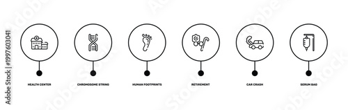 health outline icon set featuring health center, chromosome string, car crash, serum bag icons.