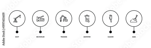 construction line craft outline icon set featuring davit, big stapler, cleaver, sand icons.