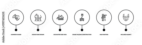 constructicons outline icon set featuring hammer in hand, house hand drawn building, man painting, inclined magnet icons.