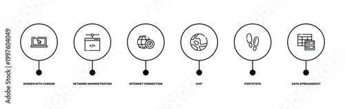 computer and media outline icon set featuring screen with cursor arrow, network administration, footsteps, data spreadsheet icons.