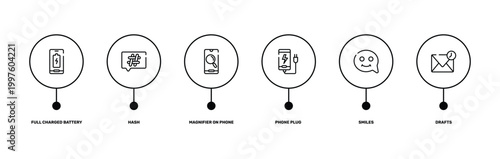 email outline icon set featuring full charged battery, hash, smiles, drafts icons.