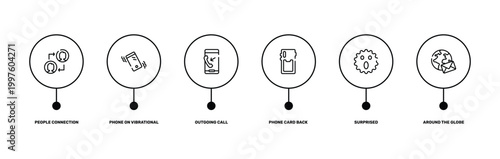 email outline icon set featuring people connection, phone on vibrational mode, surprised, around the globe icons.