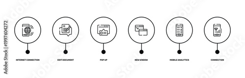 phoneset outline icon set featuring internet connection by cellphone, edit document, mobile analytics on screen, connection icons.