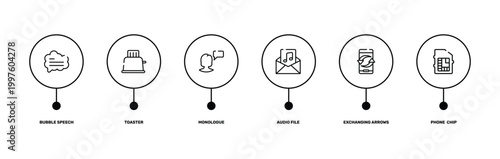 phoneset outline icon set featuring bubble speech, toaster, exchanging arrows, phone chip icons.